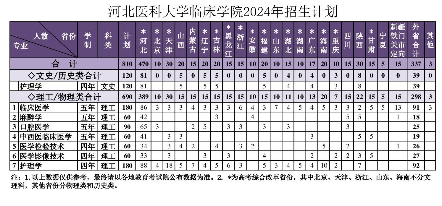 网上赌场排名
2024年招生计划（最终版）-001.jpg