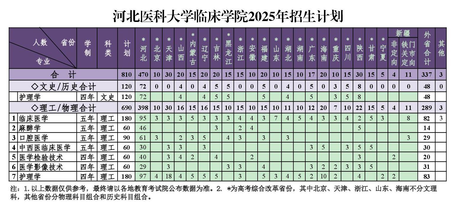 网上赌场排名
2025年招生计划-001.jpg